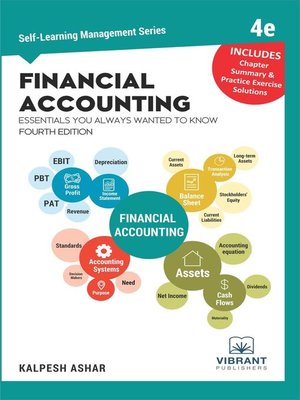 cover image of Financial Accounting Essentials You Always Wanted to Know